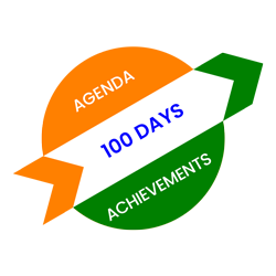 100_days